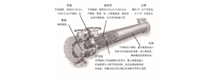KYTY.COM开云体育(中国)科技公司 KYTY.COM开云体育(中国)科技公司